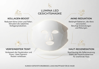 LOMIVIA ZOVÉLA™ – LED - Gesichtsmaske für strahlende Haut