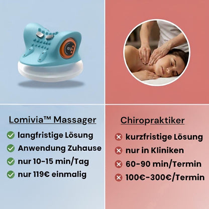 Lomivia™ 4 - in - 1 Nackenmassager – Für dein Wohlbefinden